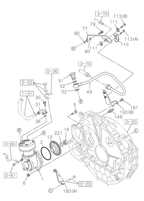 Partial Engine